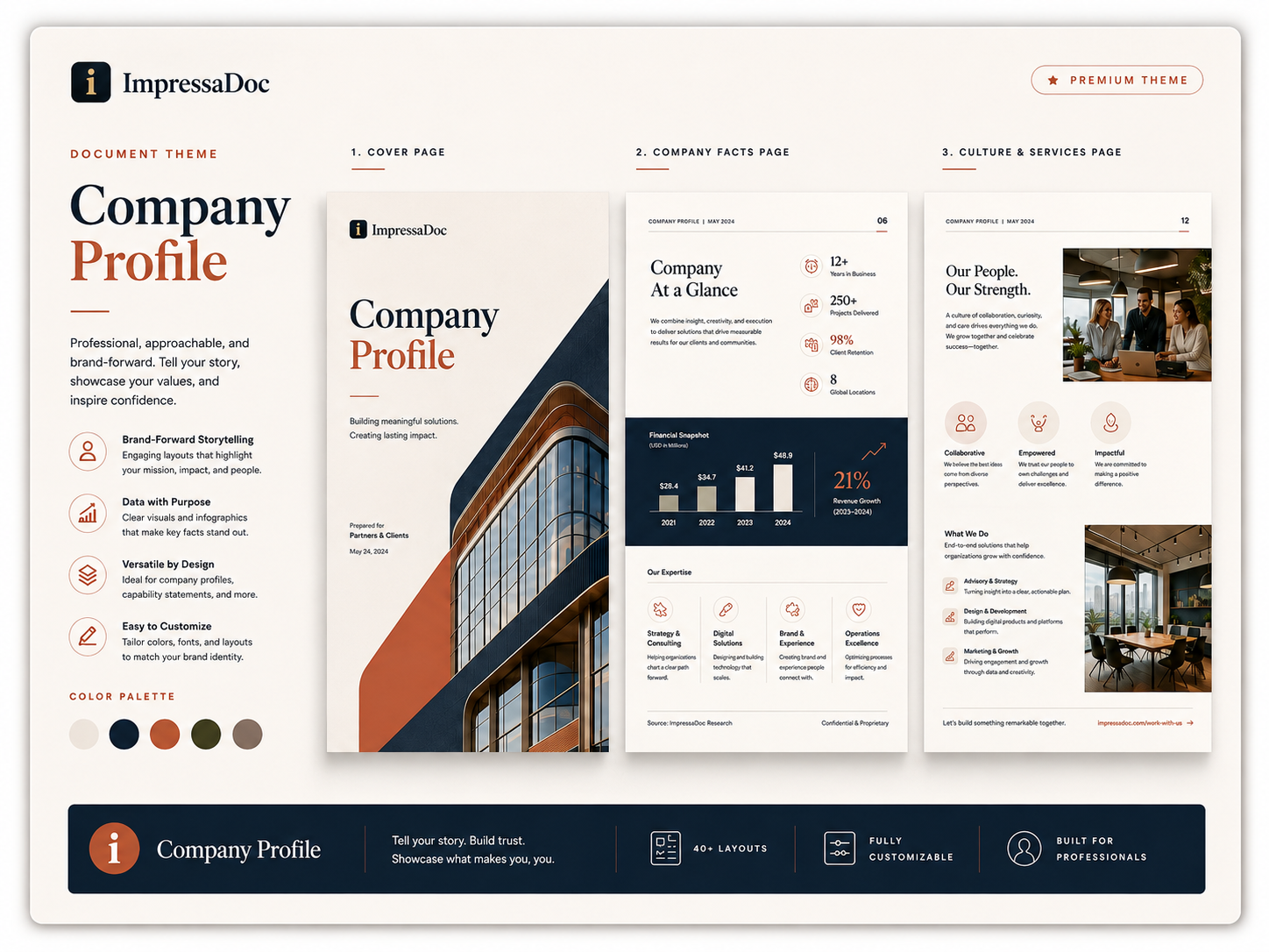 Impressa Company Profile theme preview