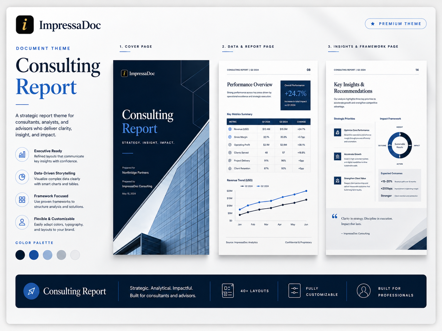 Consulting Report theme preview