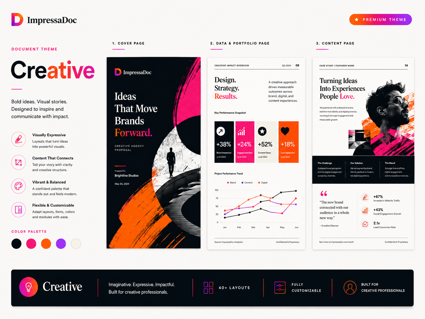 Creative theme preview