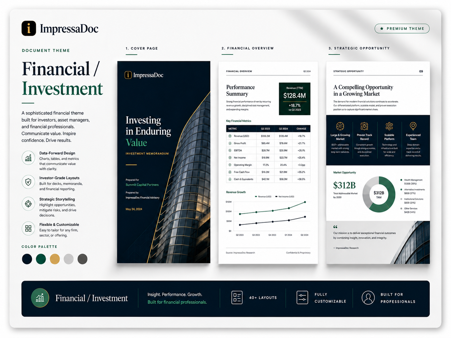 Financial / Investment theme preview