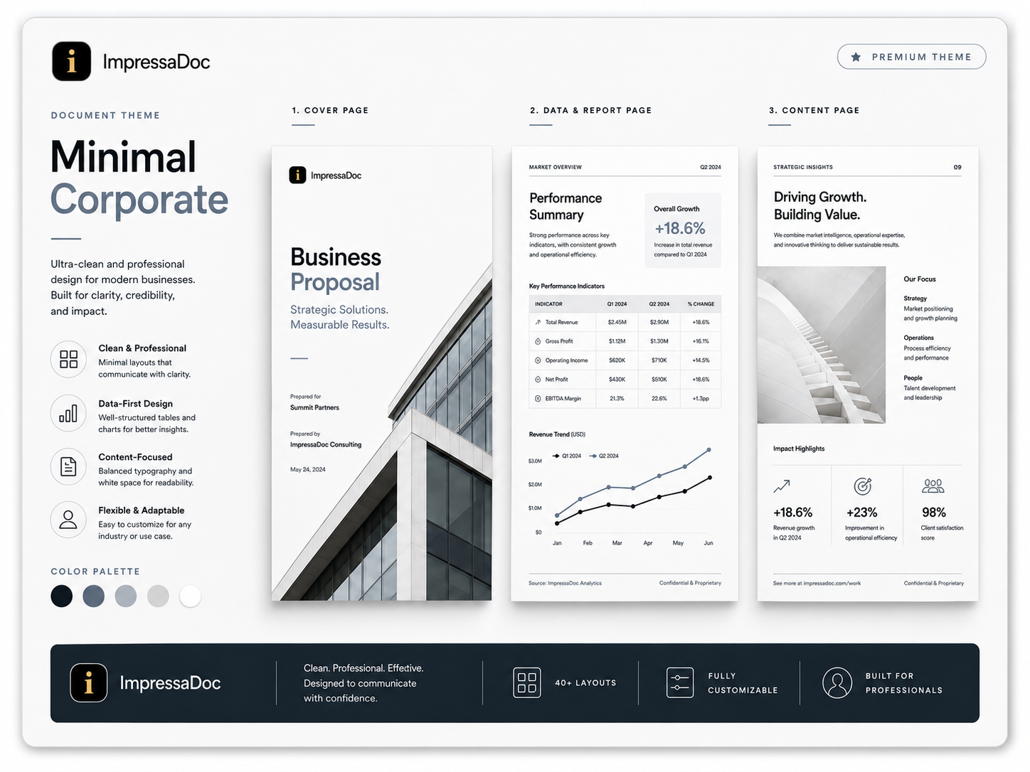 Minimal Corporate theme preview