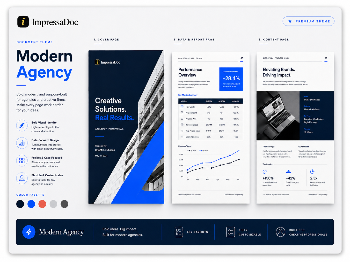 Impressa presentation-ready theme preview