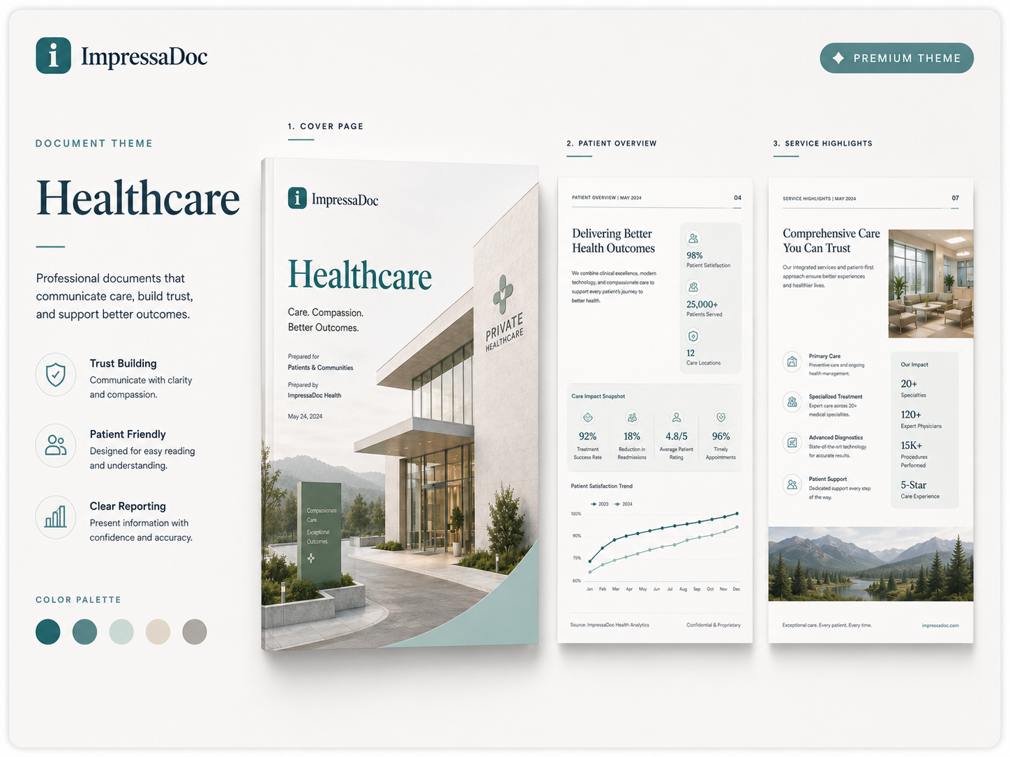 Healthcare Image theme preview