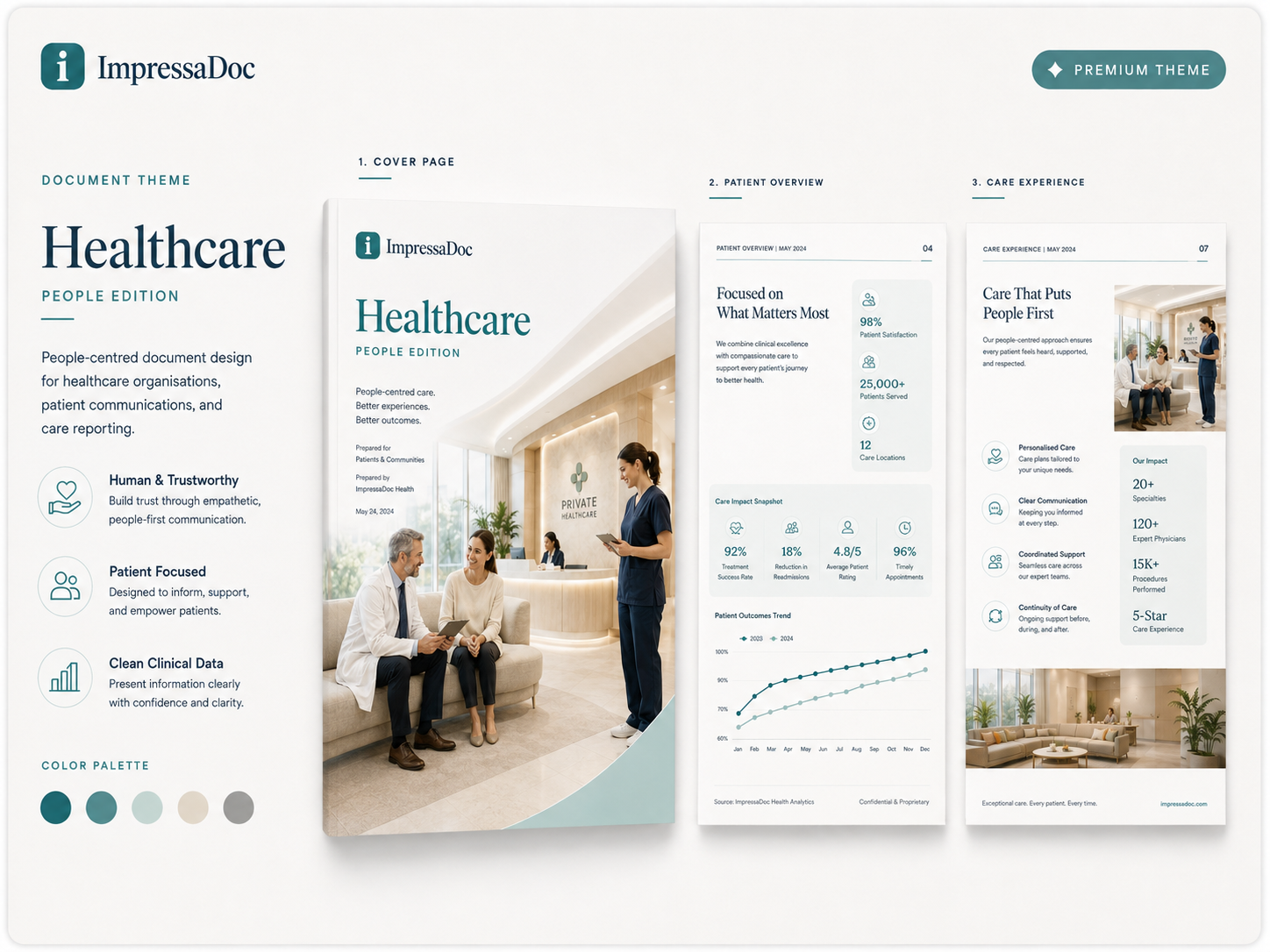 Healthcare People theme preview