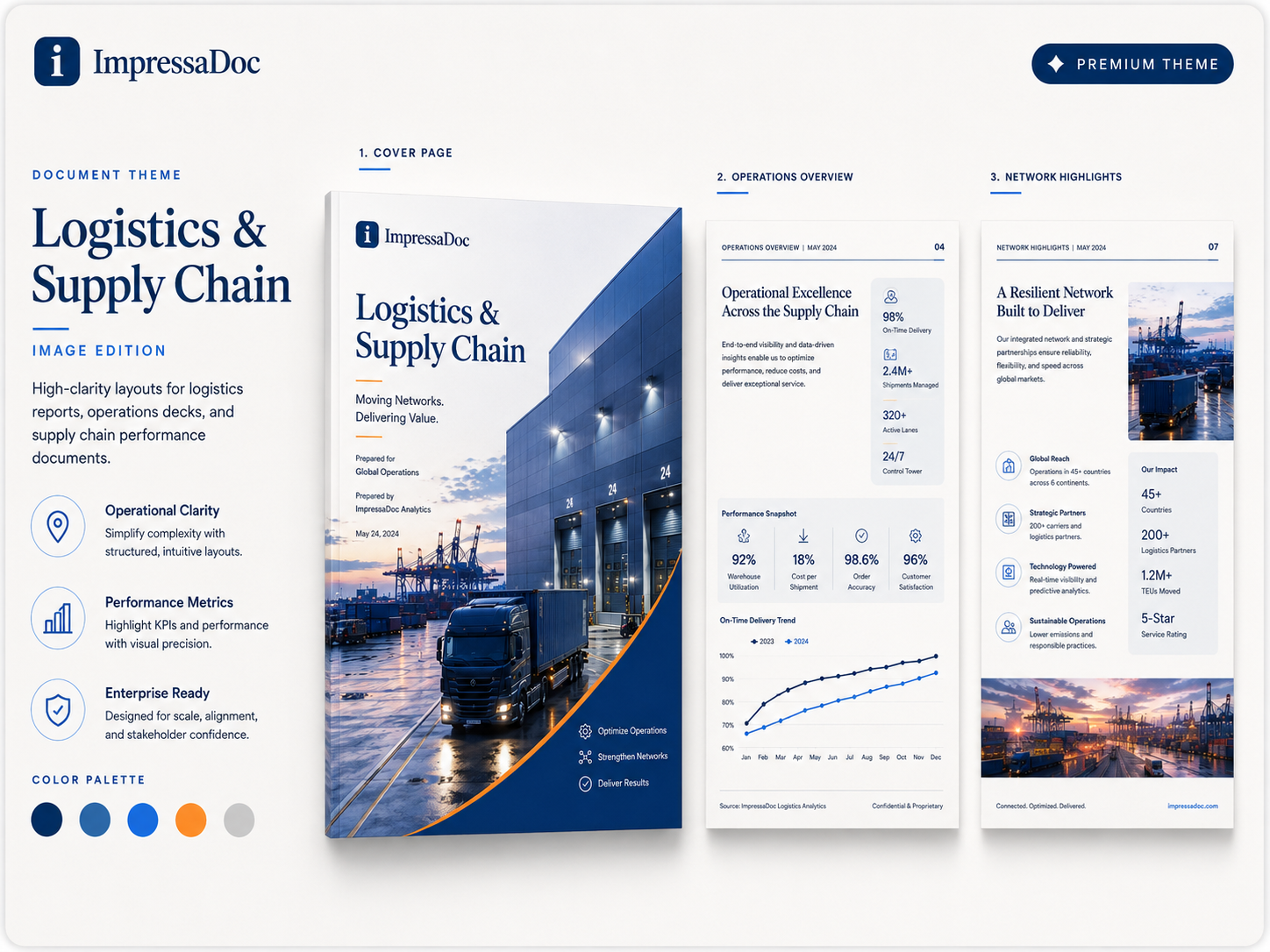 Logistics & Supply Chain Image theme preview