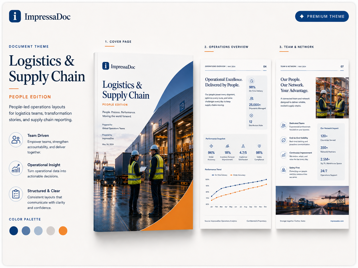 Logistics & Supply Chain People theme preview