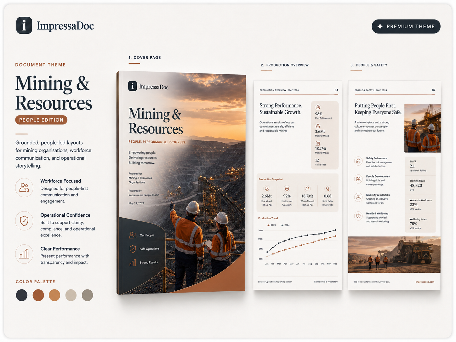 Mining & Resources People theme preview