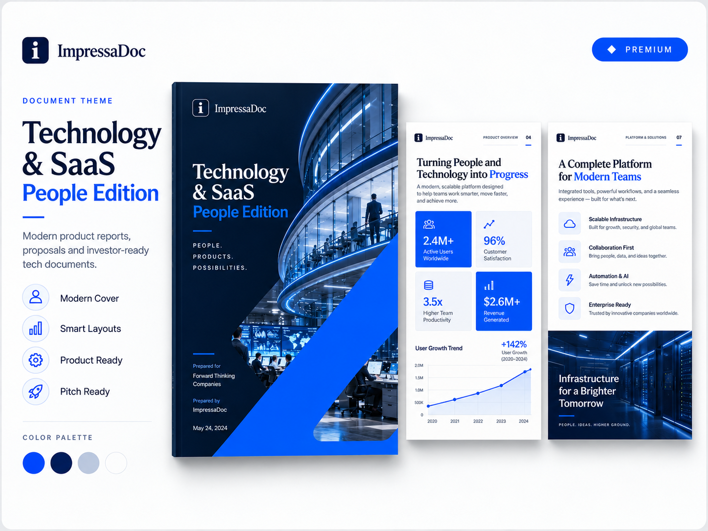 Technology & SaaS People theme preview